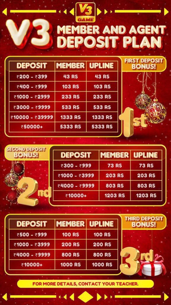 Members and Agents deposit bonus